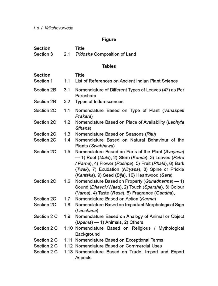Vrikshayurveda: Ancient Indian Plant Science
