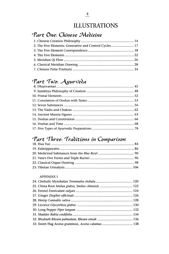 Tao and Dharma: Chinese Medicine and Ayurveda