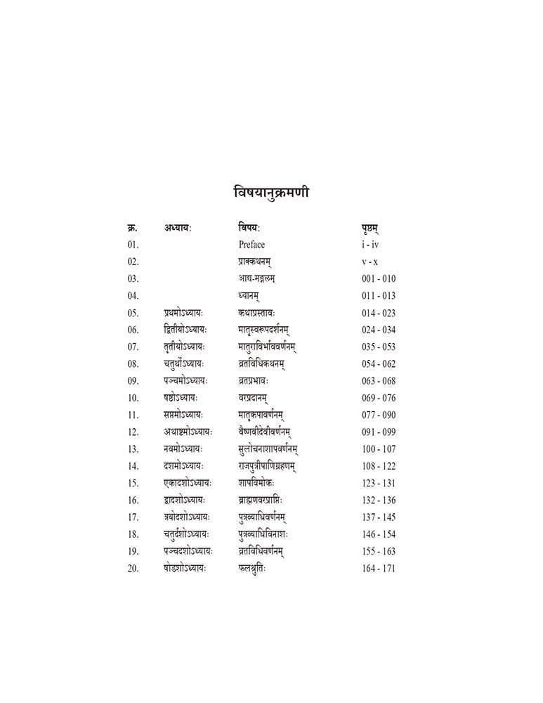 श्रीसन्तोषीमातृपुराणम्: (हिन्दी-आङ्ग्ल-नेपाली-भावार्थसहितम् ) (Shrisantoshimaatpuranam Hindi-Aangal-Nepali-Bhaavaarthasahitam)