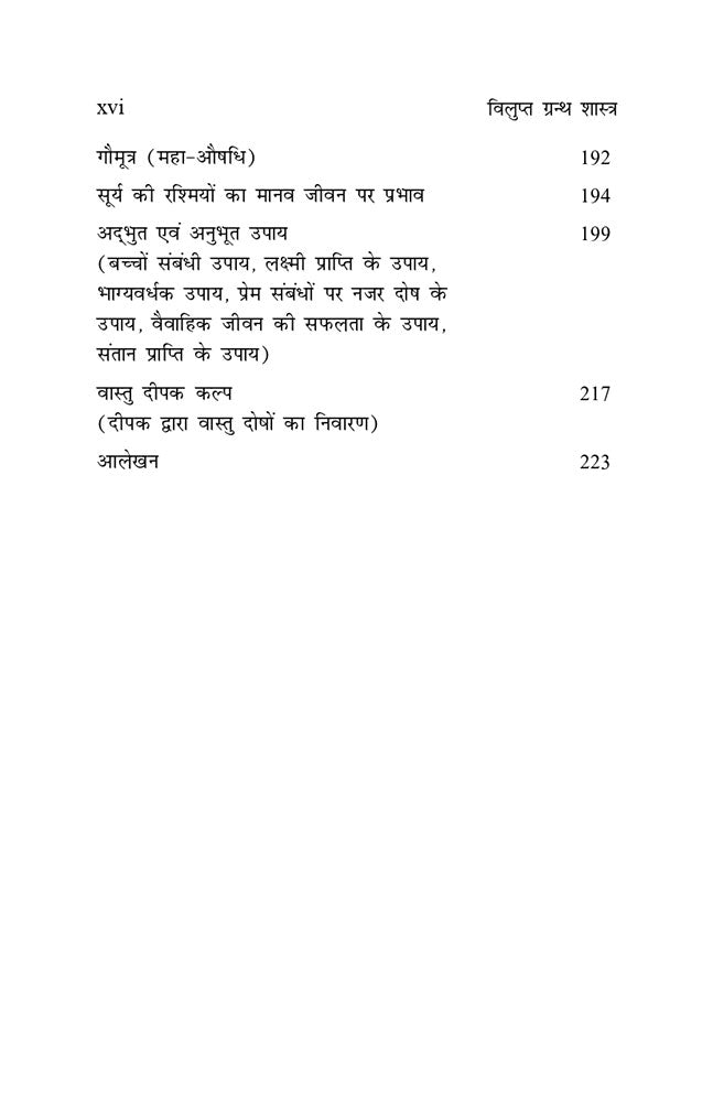 विलुप्त ग्रंथ शास्त्र: Vilupt Granth Shastra (Extinct Bibliography)