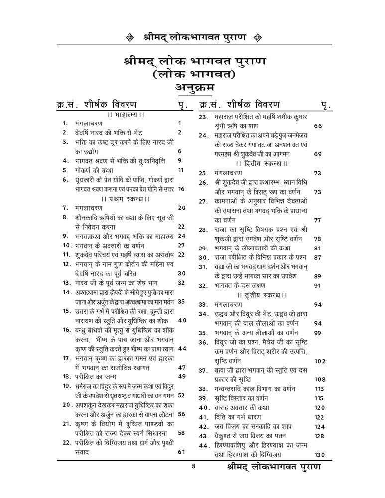 Shrimad Lokbhagavat Purana: Lok Bhagavat (श्रीमद् लोकभागवत पुराण: लोक भागवत)