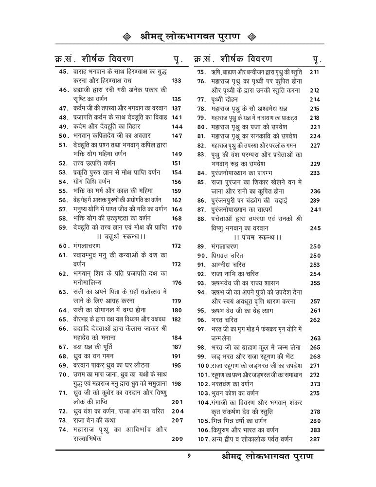 Shrimad Lokbhagavat Purana: Lok Bhagavat (श्रीमद् लोकभागवत पुराण: लोक भागवत)