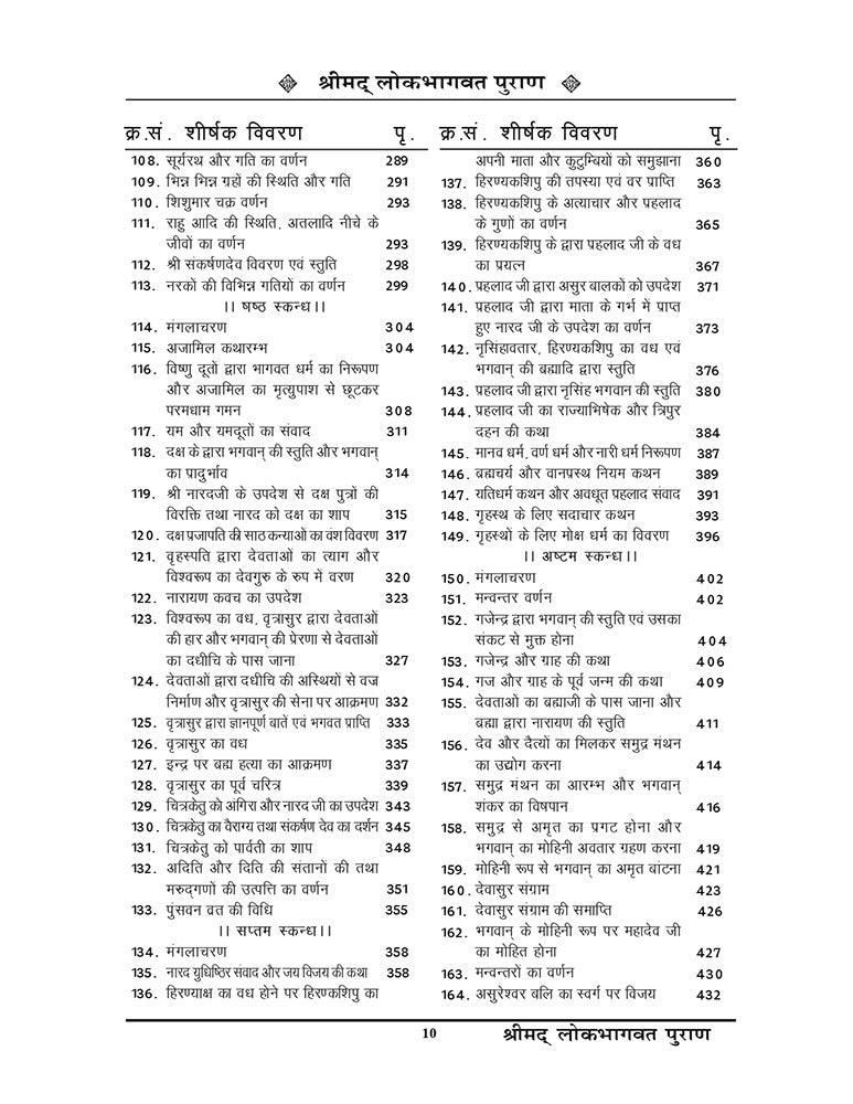 Shrimad Lokbhagavat Purana: Lok Bhagavat (श्रीमद् लोकभागवत पुराण: लोक भागवत)