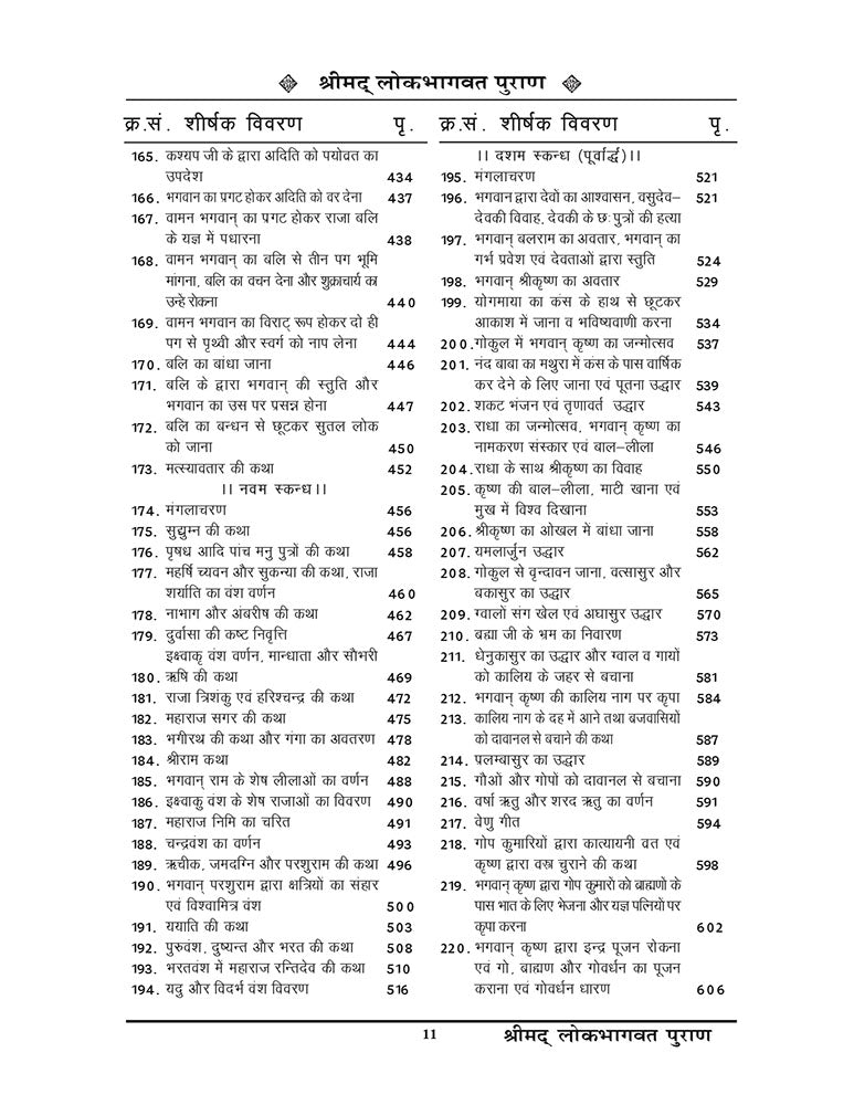 Shrimad Lokbhagavat Purana: Lok Bhagavat (श्रीमद् लोकभागवत पुराण: लोक भागवत)
