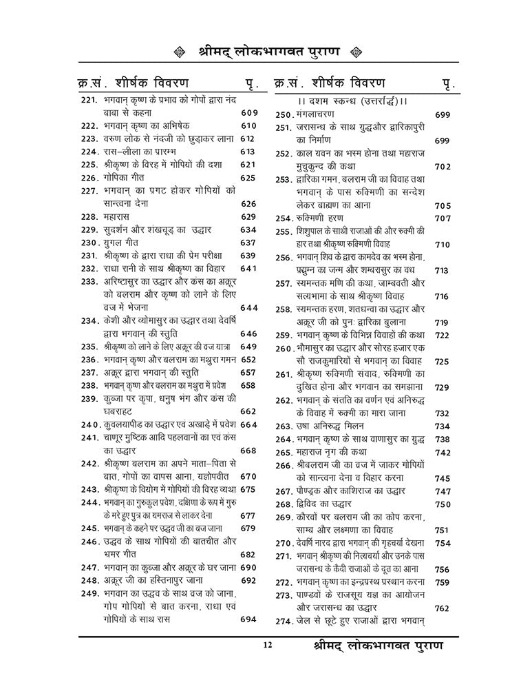 Shrimad Lokbhagavat Purana: Lok Bhagavat (श्रीमद् लोकभागवत पुराण: लोक भागवत)