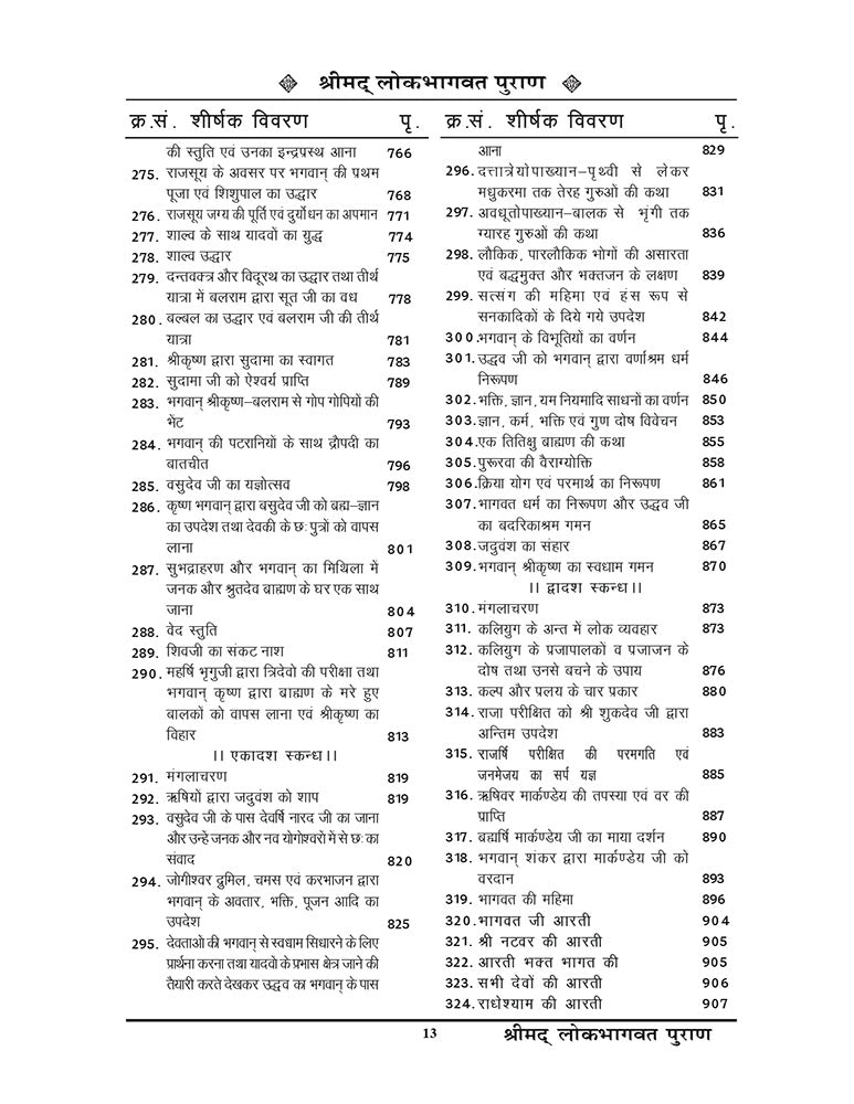 Shrimad Lokbhagavat Purana: Lok Bhagavat (श्रीमद् लोकभागवत पुराण: लोक भागवत)