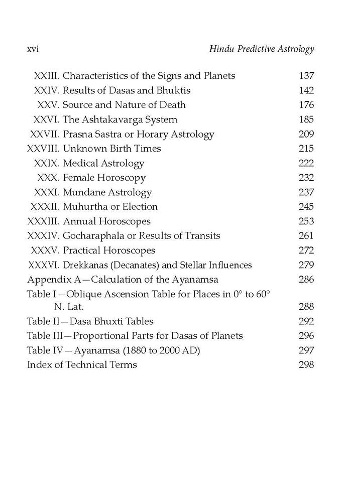 Hindu Predictive Astrology