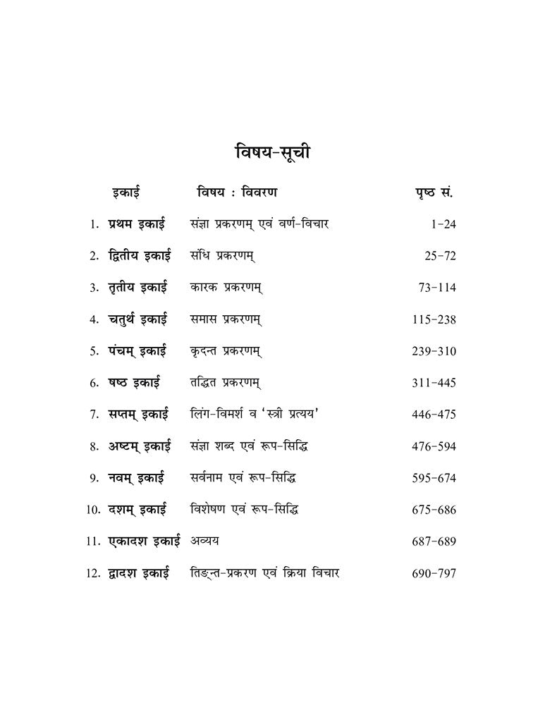 संस्कृत व्याकरण (Sanskrit Vyakaran)