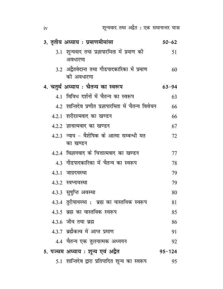 शून्यवाद तथा अद्वैत एक समानान्तर यात्रा: शान्तिदेव प्रणीत प्रज्ञापारमिता एवं गौडपादकारिका के आलोक में (Shunyavaad tatha Advait ek Samaanantar Yatra: Shantidev Pranit Prajnaparamita evam Gaudapadakarika ke Aalok mein)