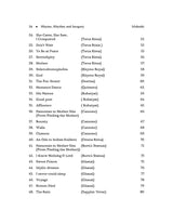 Rhyme, Rhythm and Imagery: Fixed-Form Verses for Advanced Learners of Formal Verse